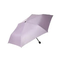 Silver Coating Sun Umbrella(Pink)